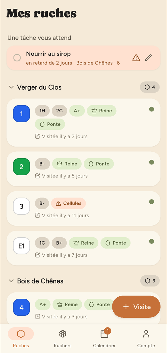 L'accueil de MaRuche : toutes les ruches groupées par rucher, avec l'état de chacune.
